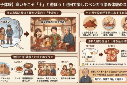 冬こそベンガラ染め体験